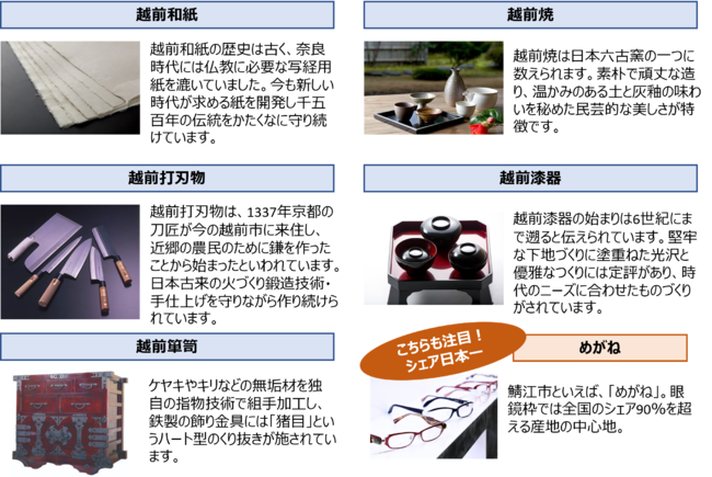 丹南エリア